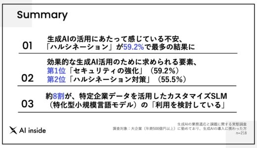 生成AI活用の課題とニーズ、「ハルシネーション」「セキュリティ対策」が焦点に